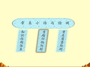 归纳与整理_课件11