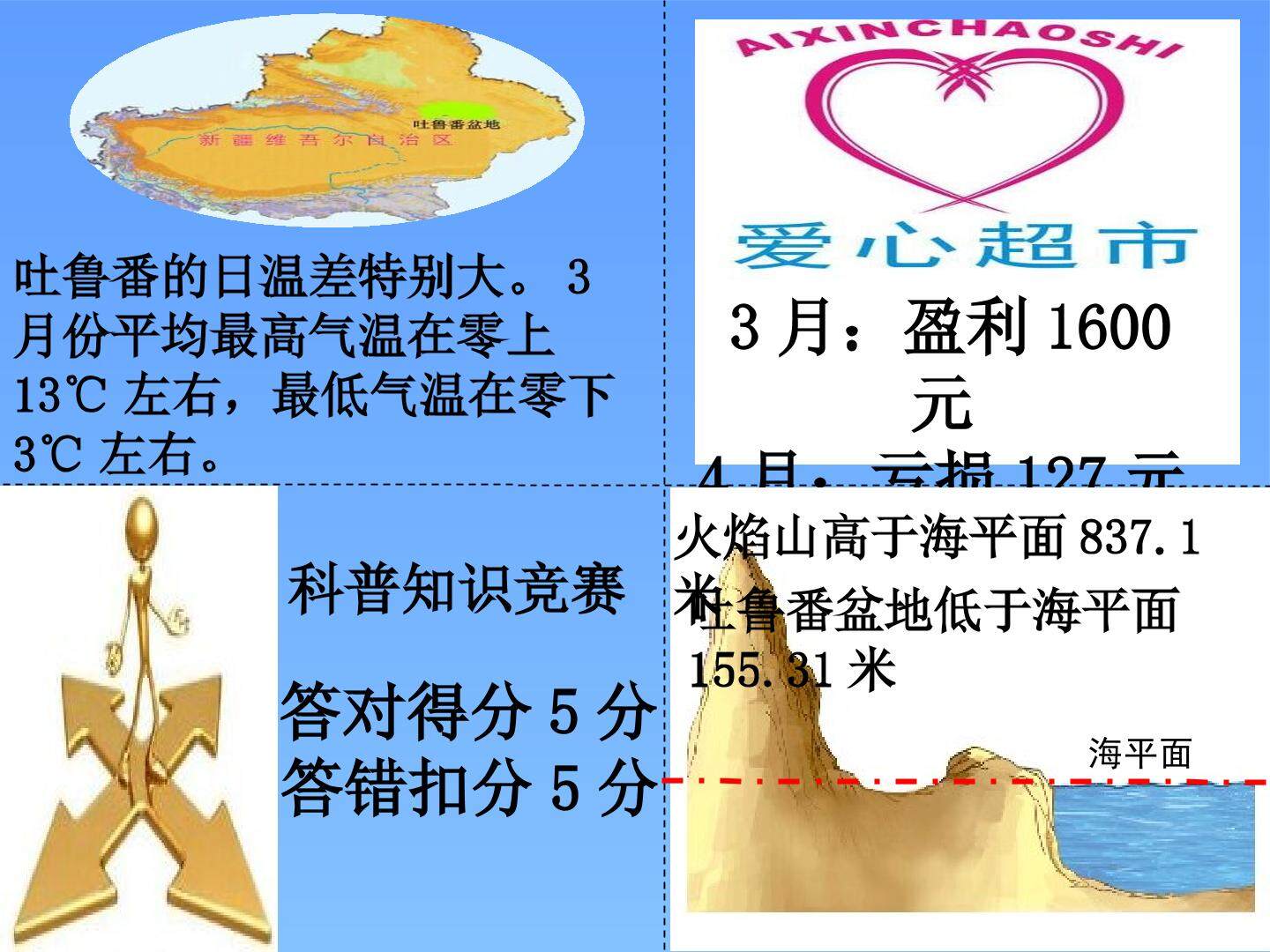 《认识负数》