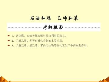来自石油和煤的两种基本化工原料_课件7