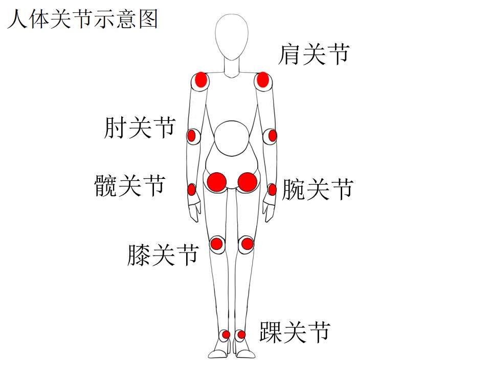 《放学了》