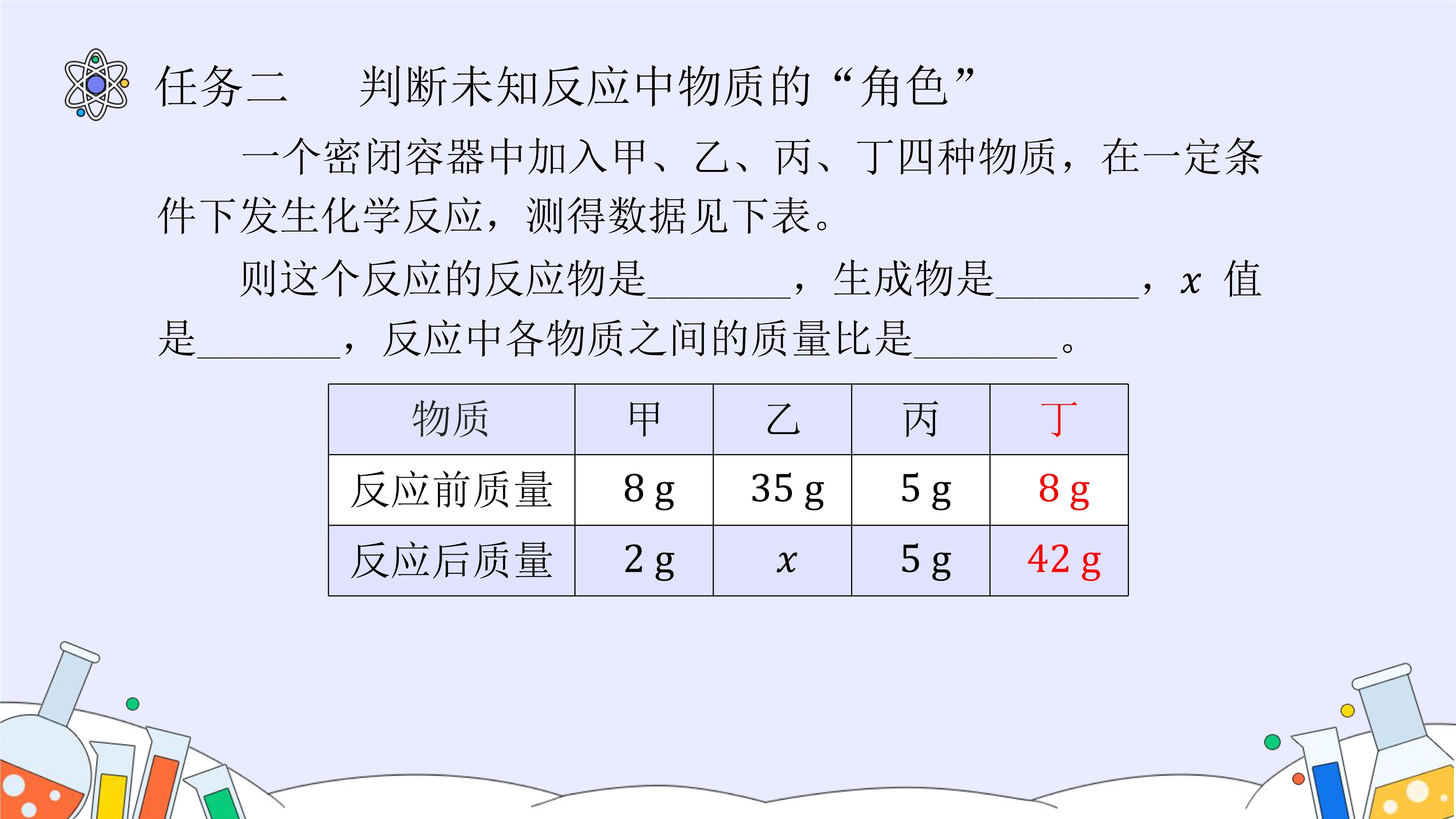 36