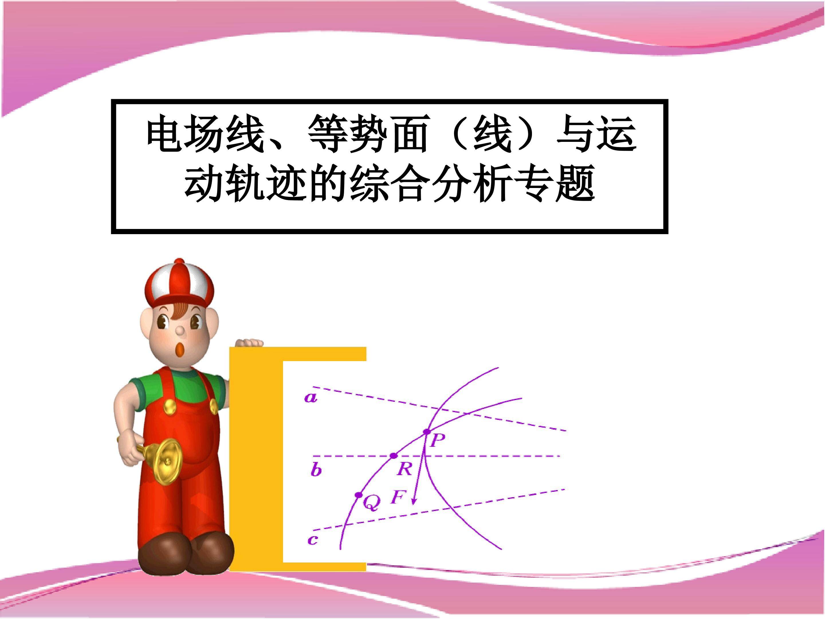 电场线、等势线与运动轨迹的综合分析
