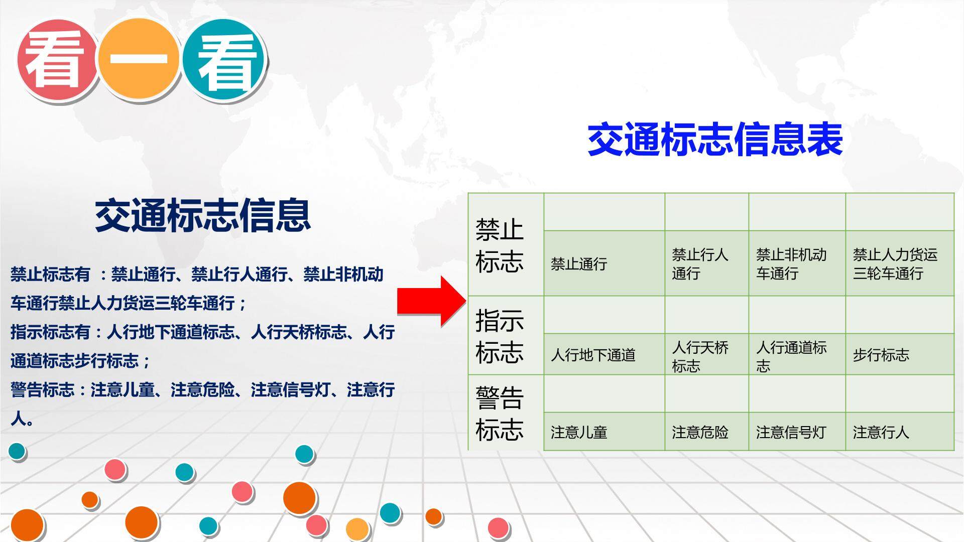 安全伴我行——插入表格