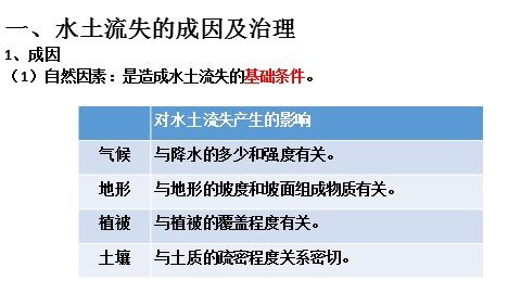 第一节  自然地理环境的整体性
