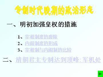 专制时代晚期的政治形态_课件1