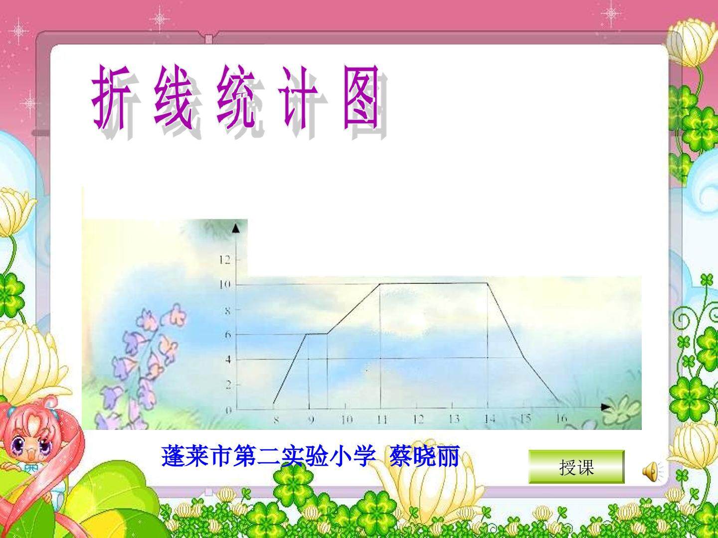信息窗一（拆线统计图）