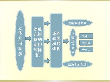 球_课件4