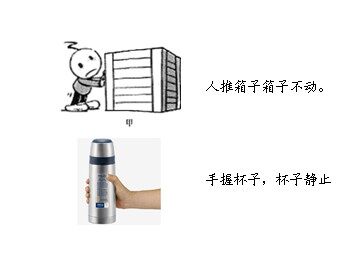 3 摩擦力
