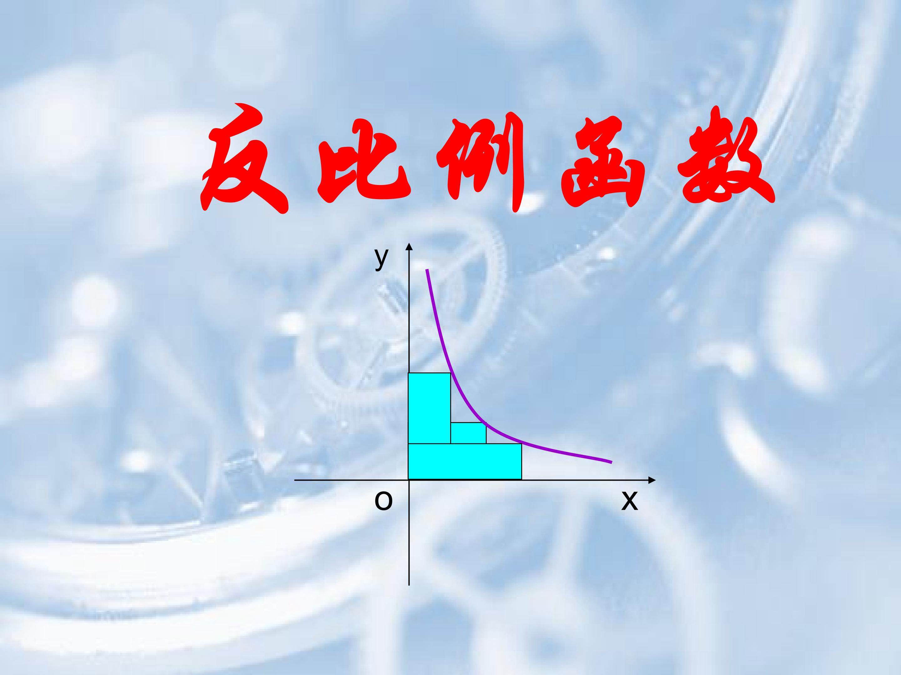 反比例函数复习