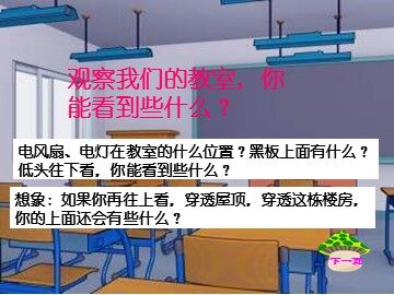 上、下、前、后