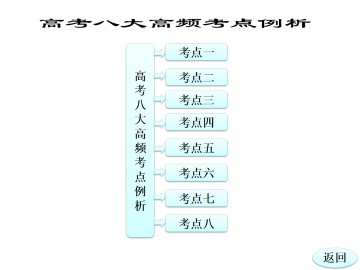 本章小结建议_课件2