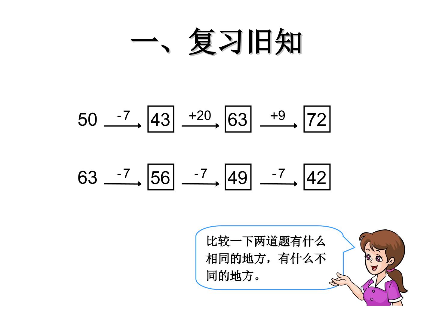 同数连加解决问题