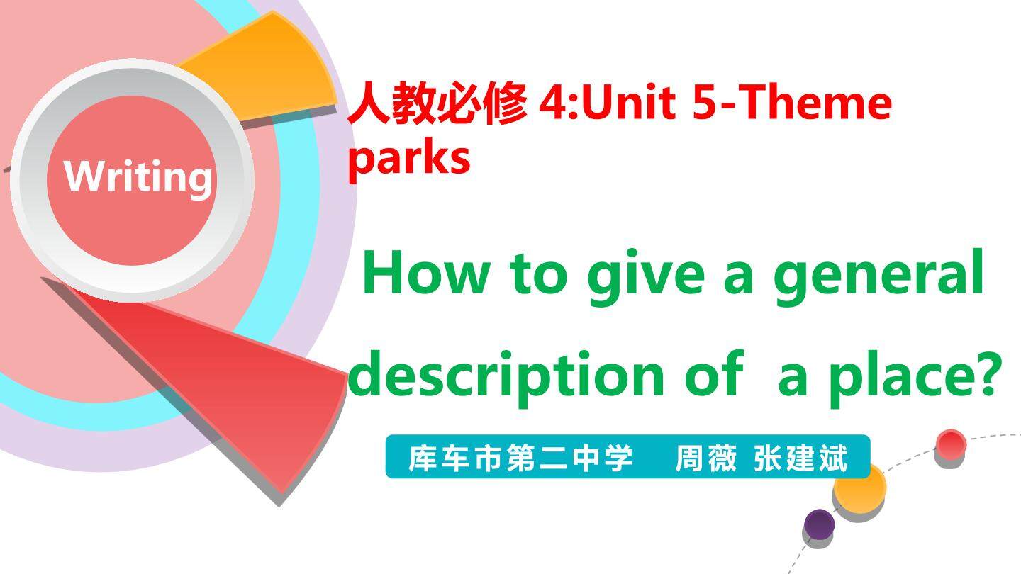 How to give a  description of a place?
