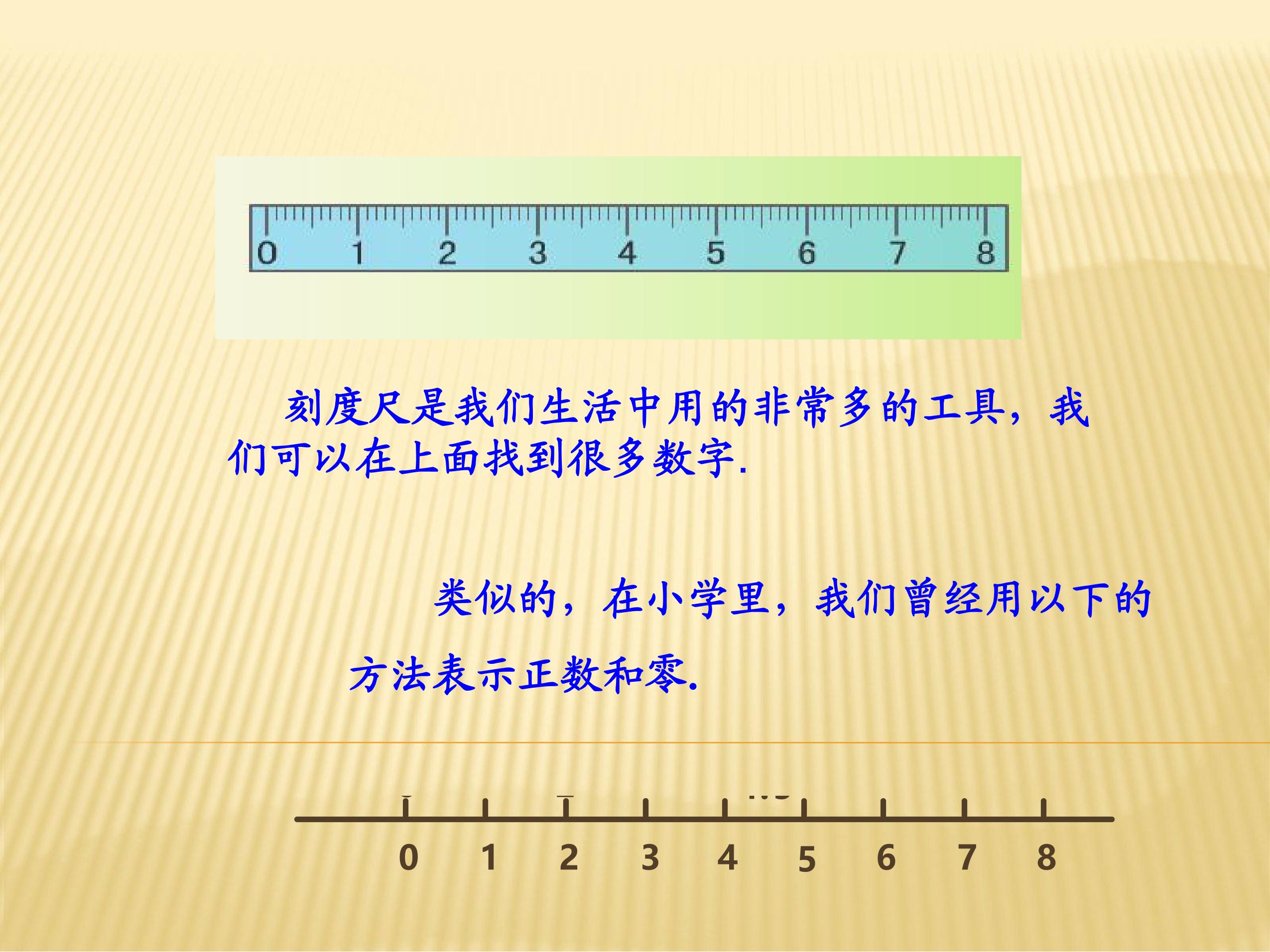 【★】7年级数学苏科版上册课件第2单元《 2.3数轴》