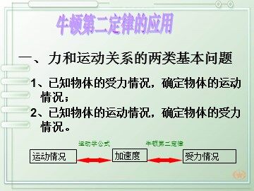 物理粤教版高一级必修一第四章第5节教学课件