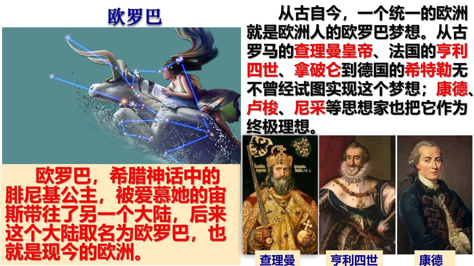 【★】9年级历史部编版下册课件第五单元第17课 二战后资本主义的新变化