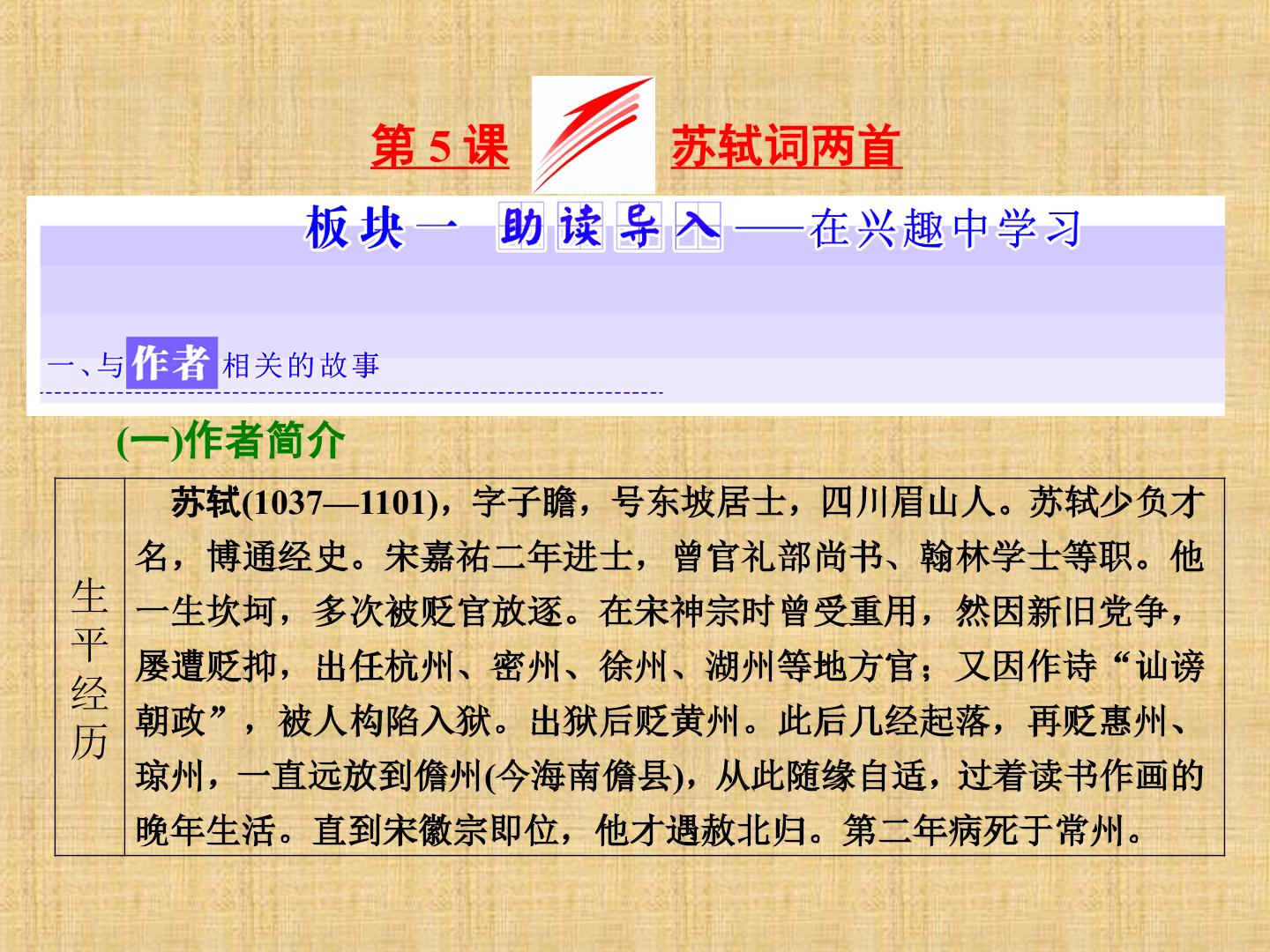 念奴娇·赤壁怀古