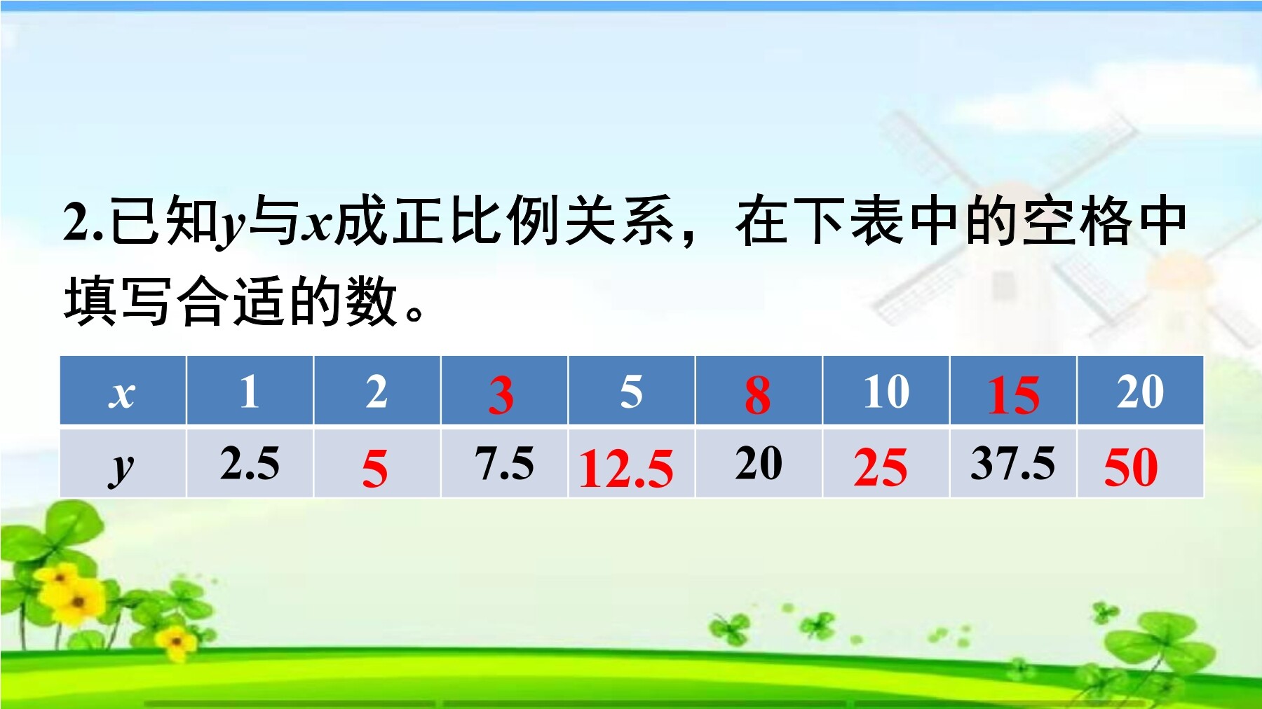 12