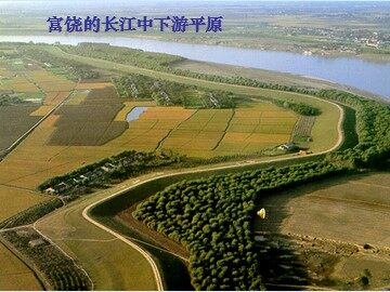 第三节  河流地貌的发育