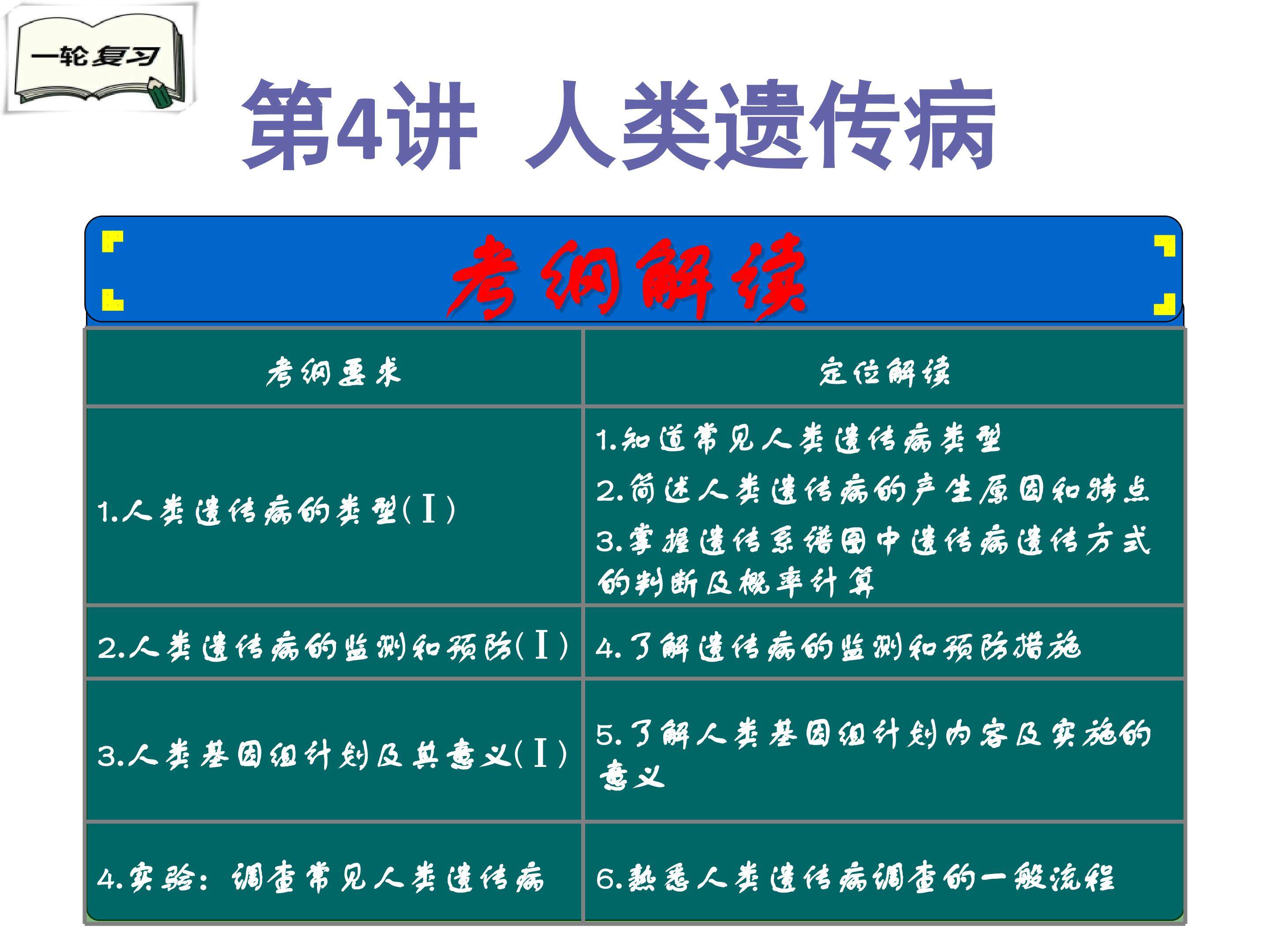 人类遗传病（一轮复习）