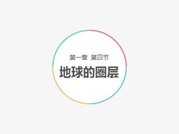 第四节  地球的圈层结构