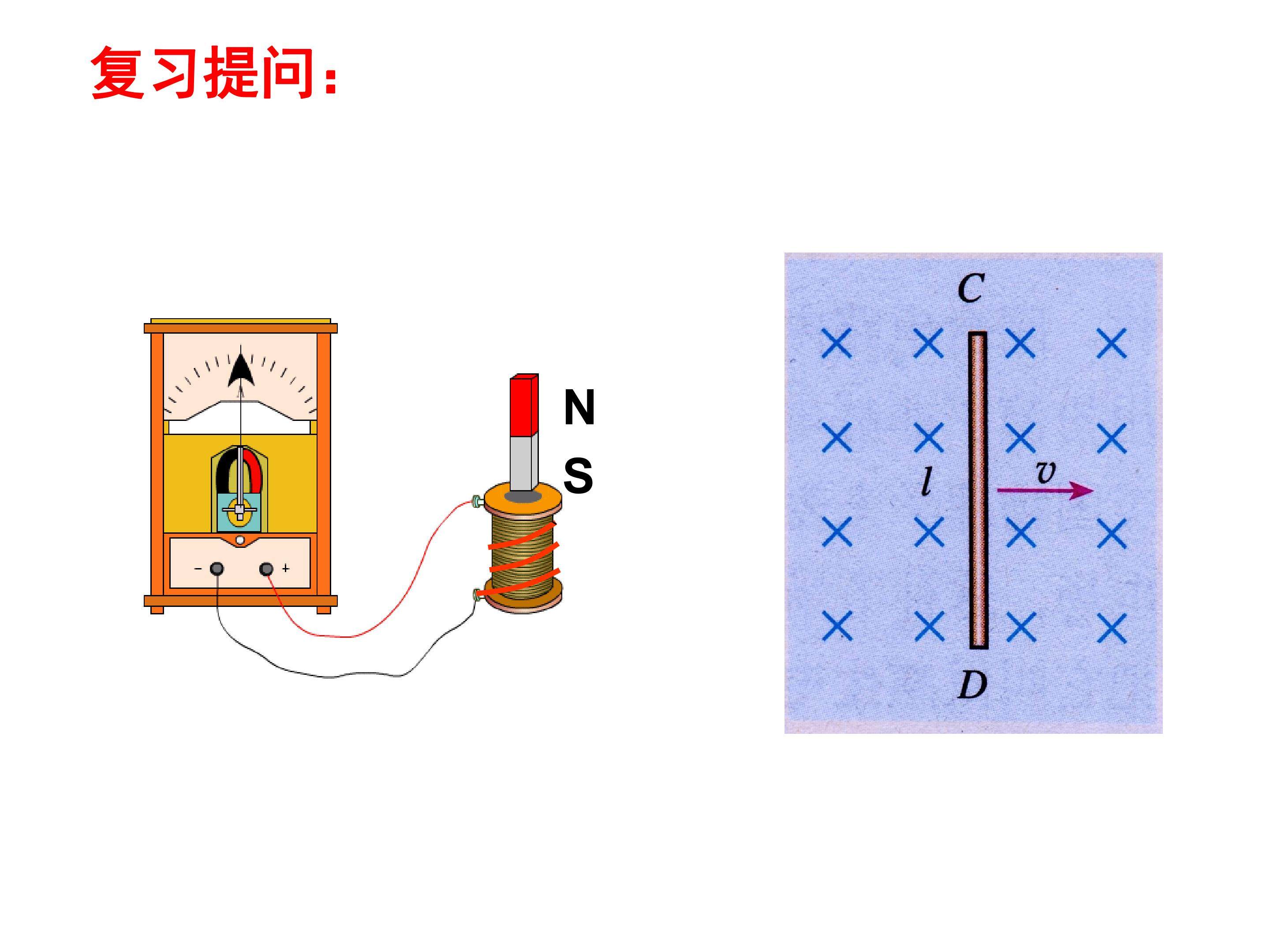 5   电磁感应现象的两类情况