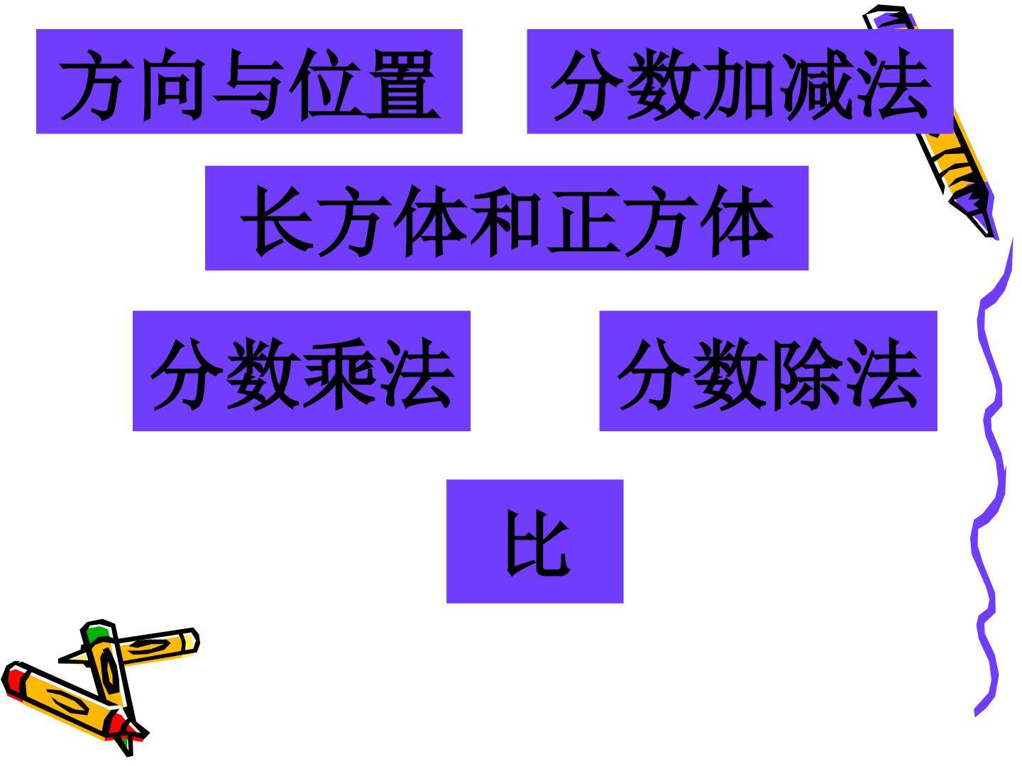 回顾整理分数乘除法和比的关系