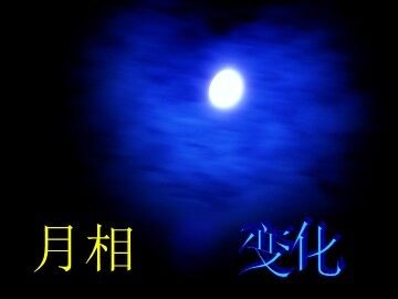 月相变化 课件1