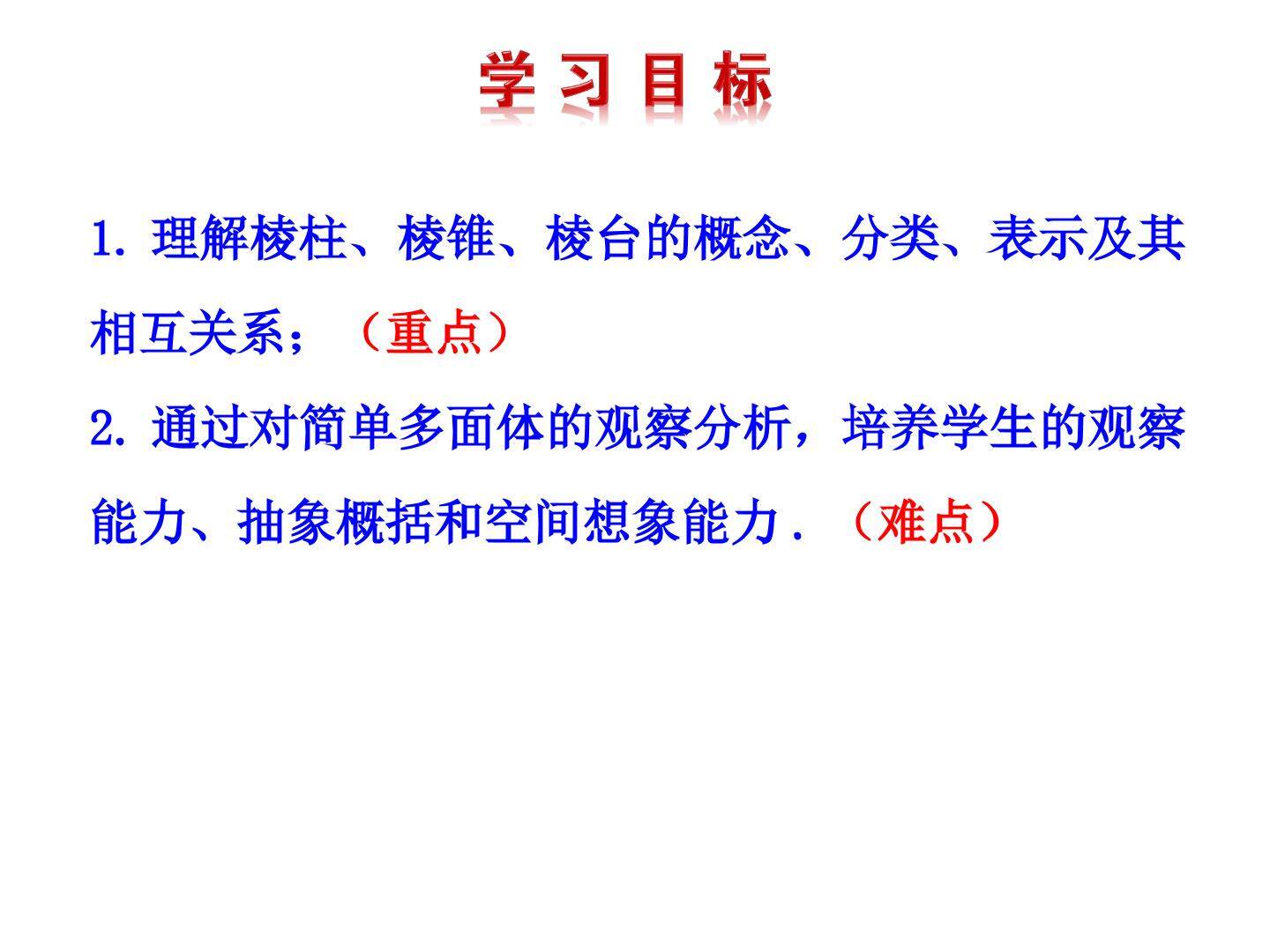 1.2简单多面体