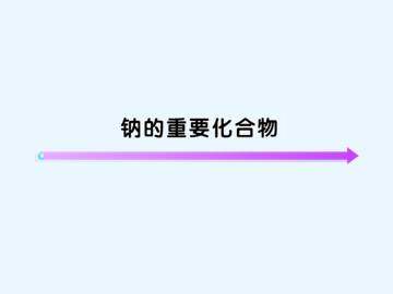 几种重要的金属化合物_课件48