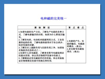 电和磁的完美统一_课件1