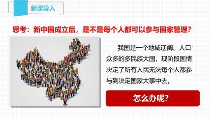 8年级下册道德与法治部编版课件第三单元 6.1 国家权力机关