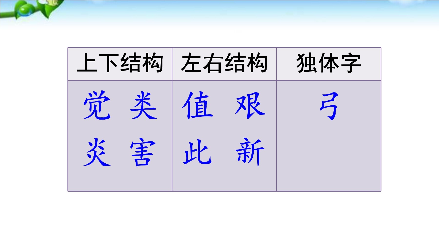 1