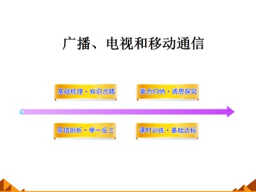 广播、电视和移动通信_课件1