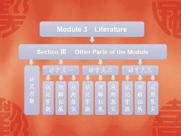Literature_课件7