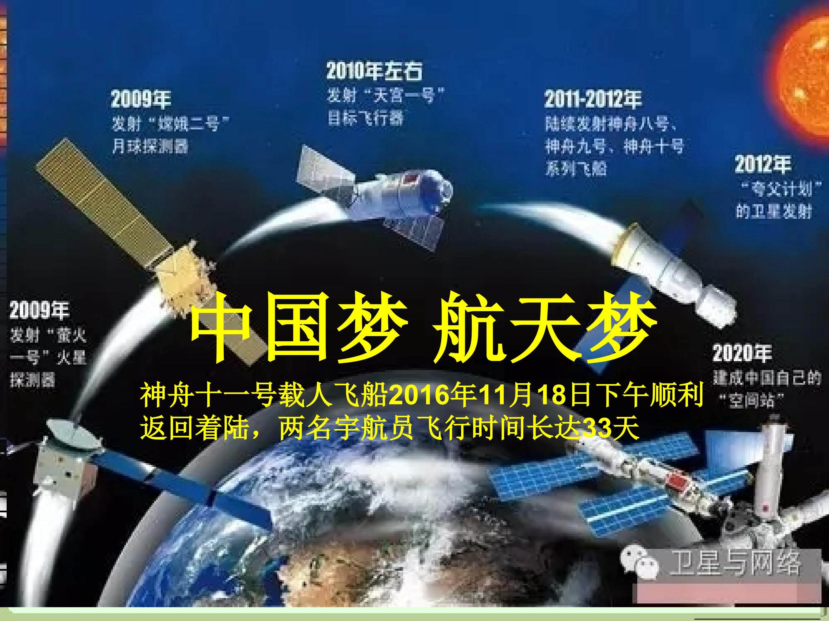 椭圆及标准方程