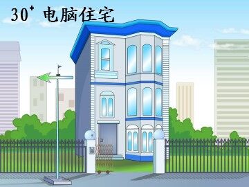 30* 电脑住宅