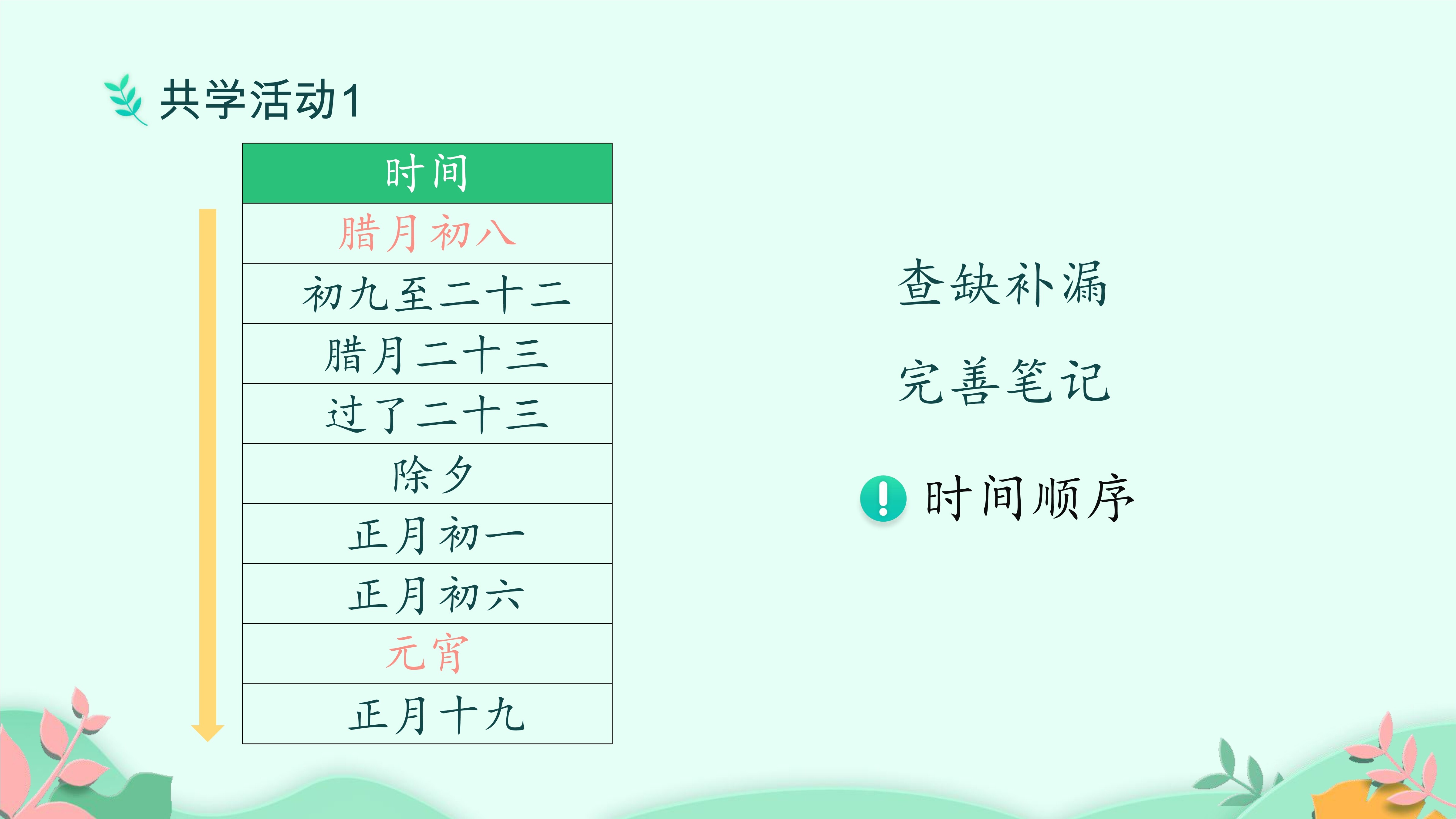 13