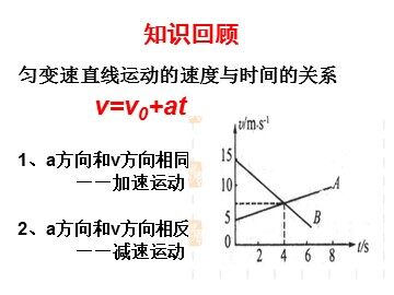 3 匀变速直线运动的位移与时间的关系