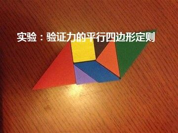 4 力的合成