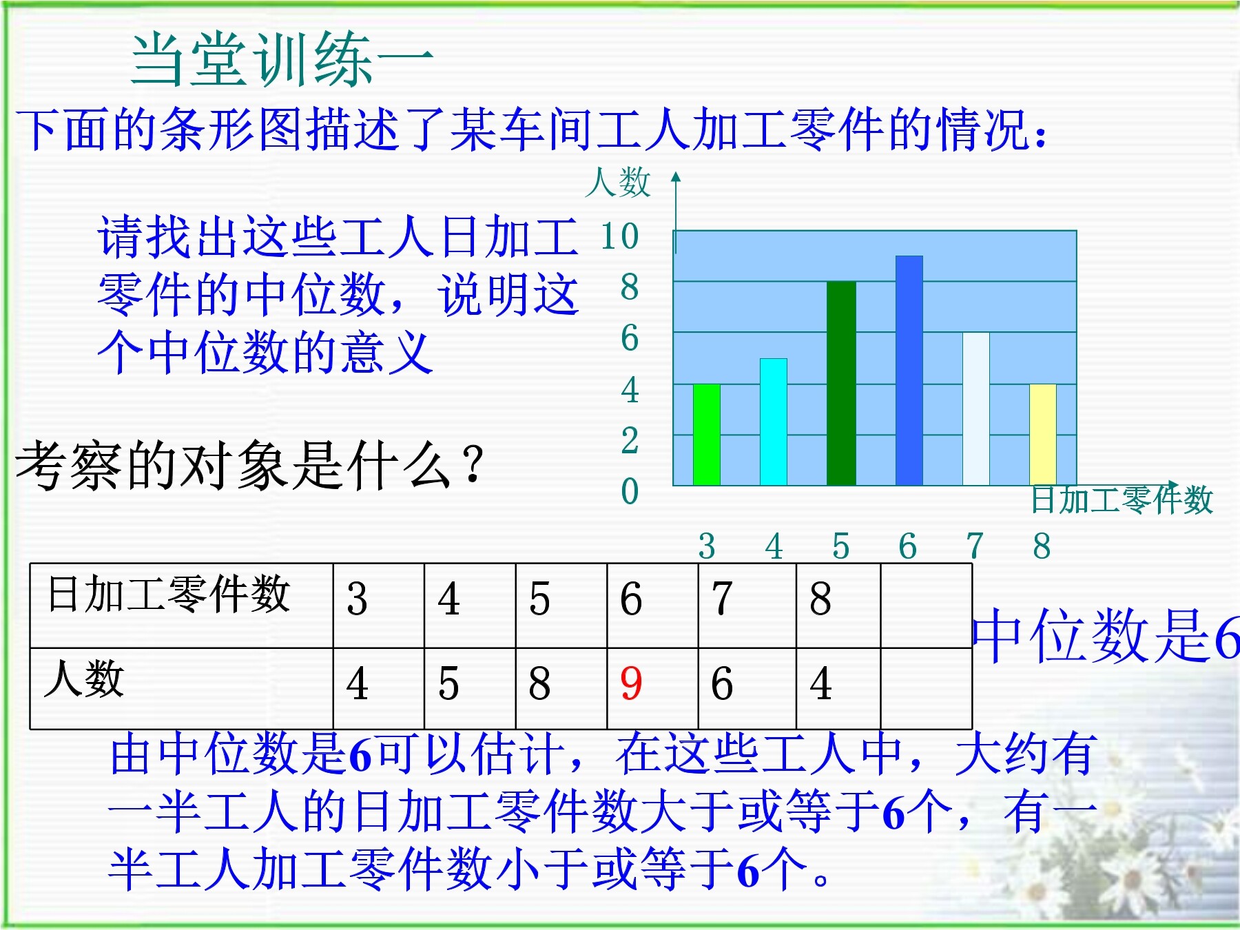 13