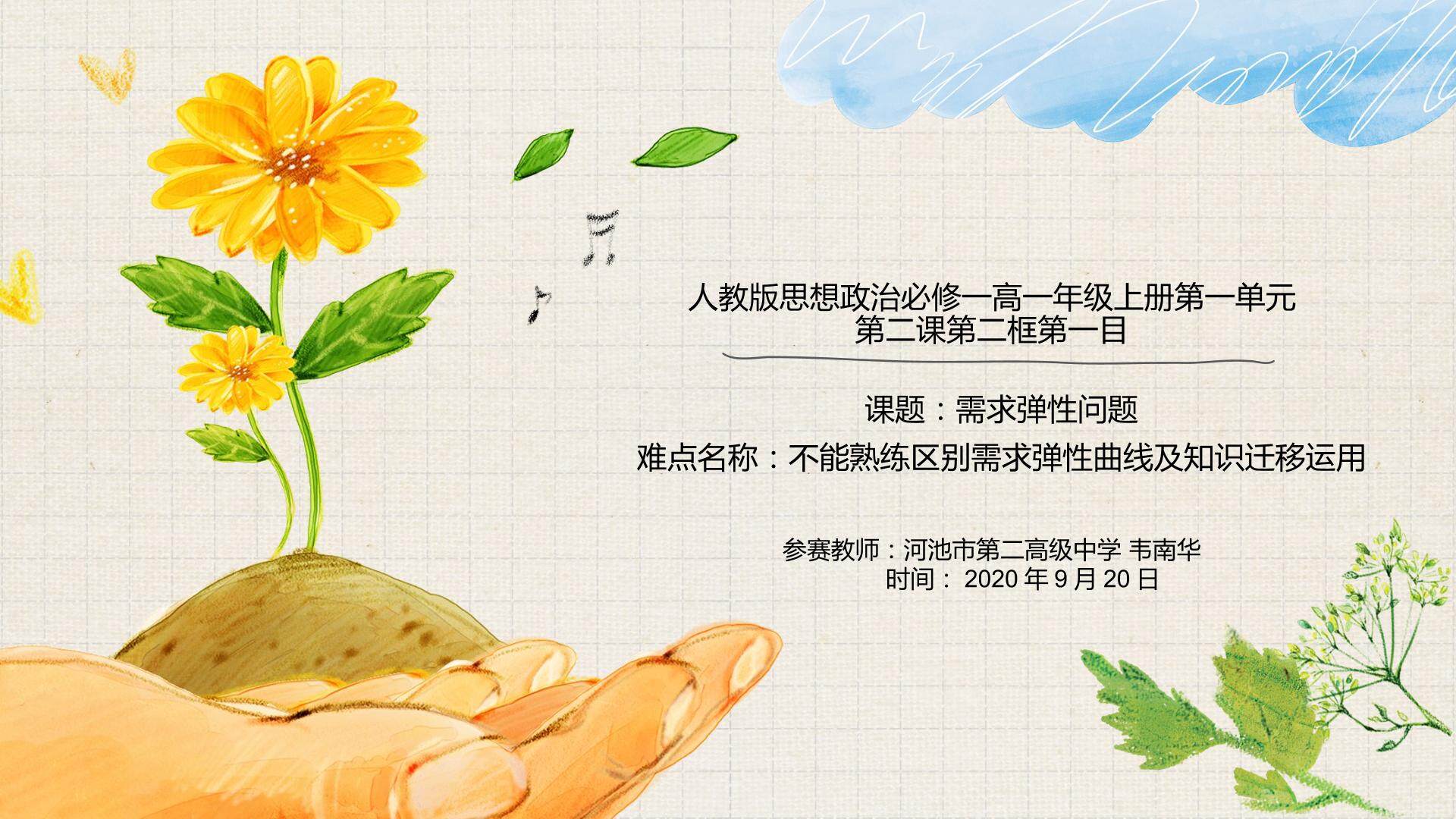 需求弹性曲线