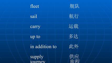 (课件)Unit 7 Culture Corner Zheng He and His Seven Voyages 课件