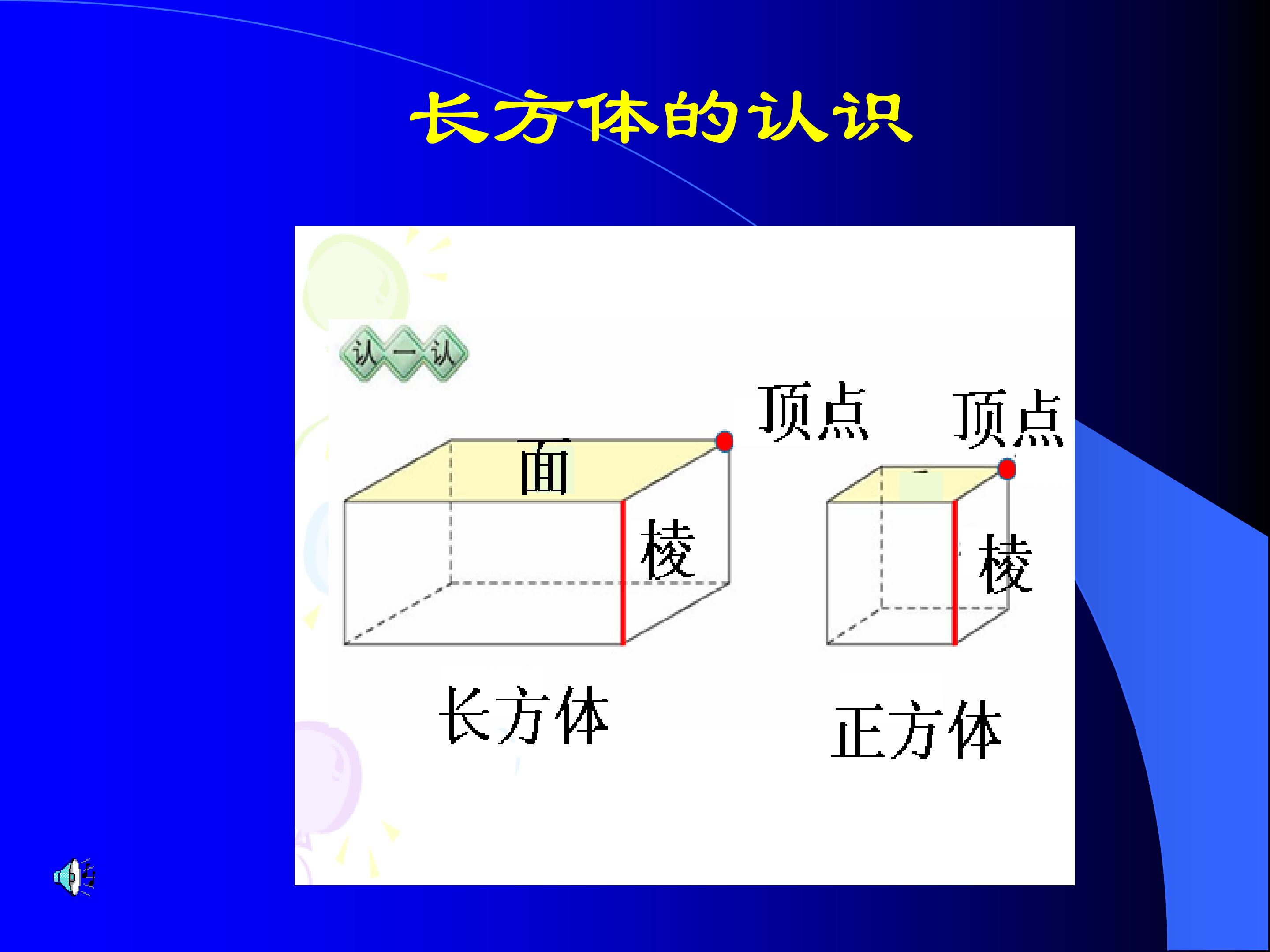 长方形认识