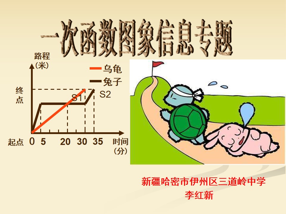 一次函数图象信息专题复习