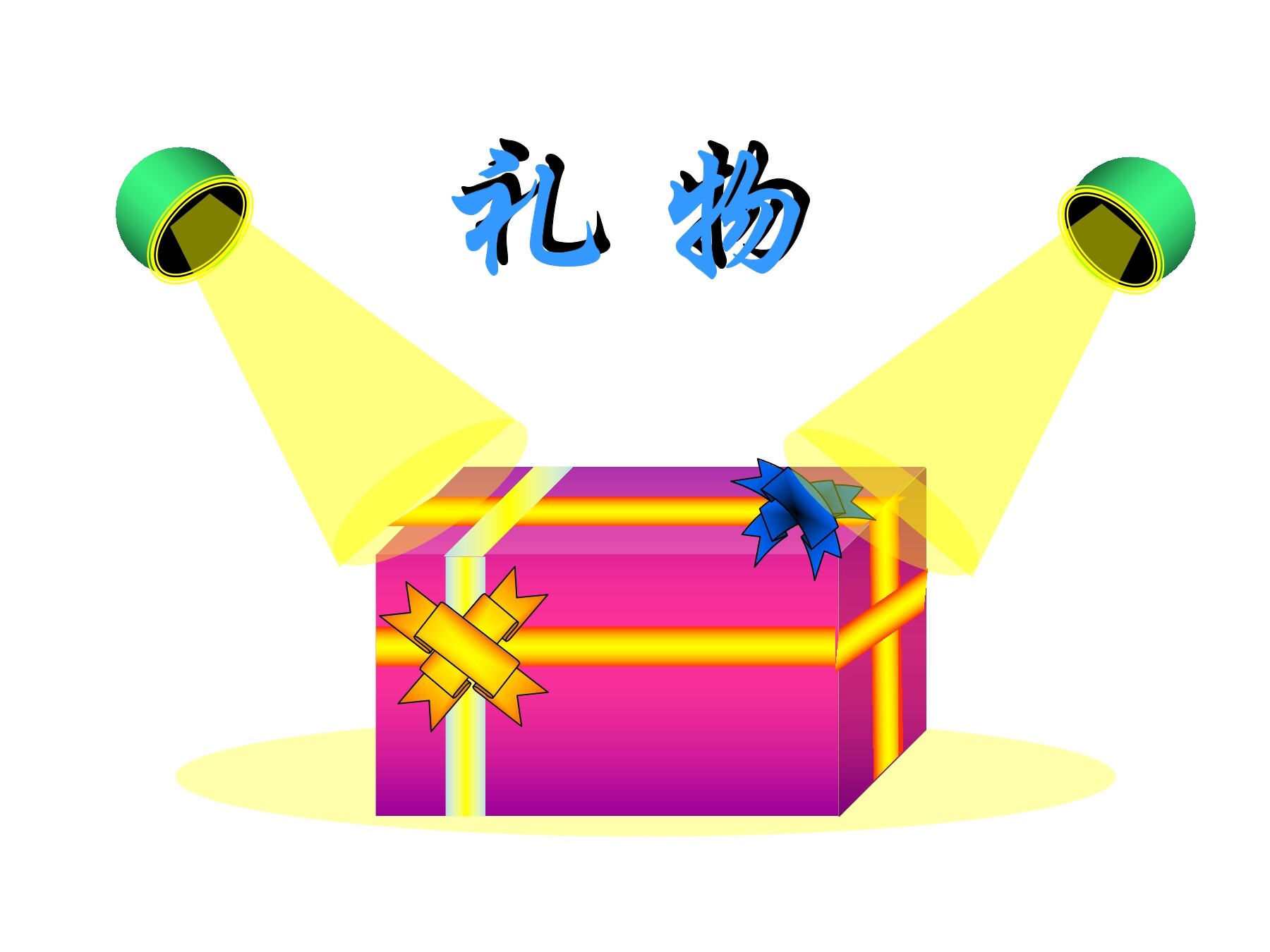 阅读与思考 视图的产生与应用