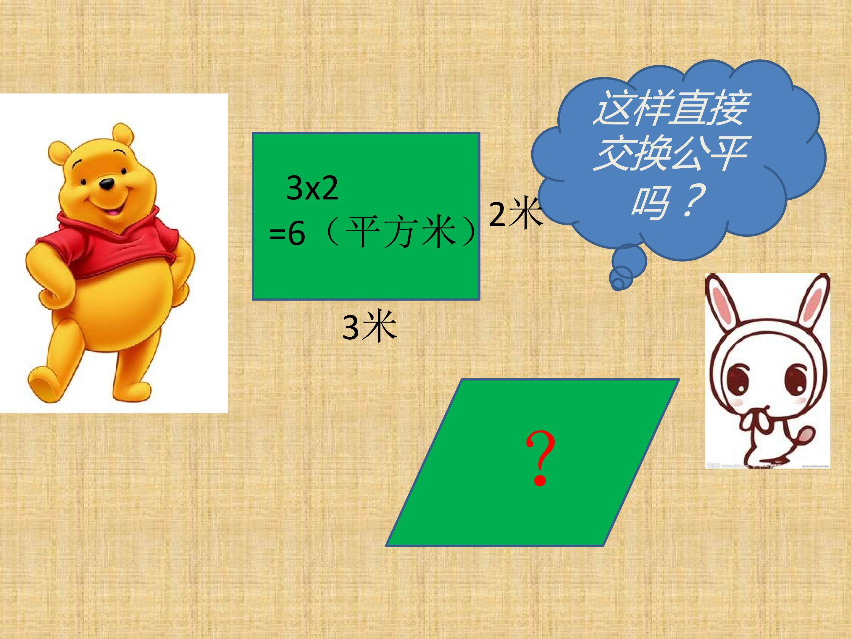 平行四边形的面积
