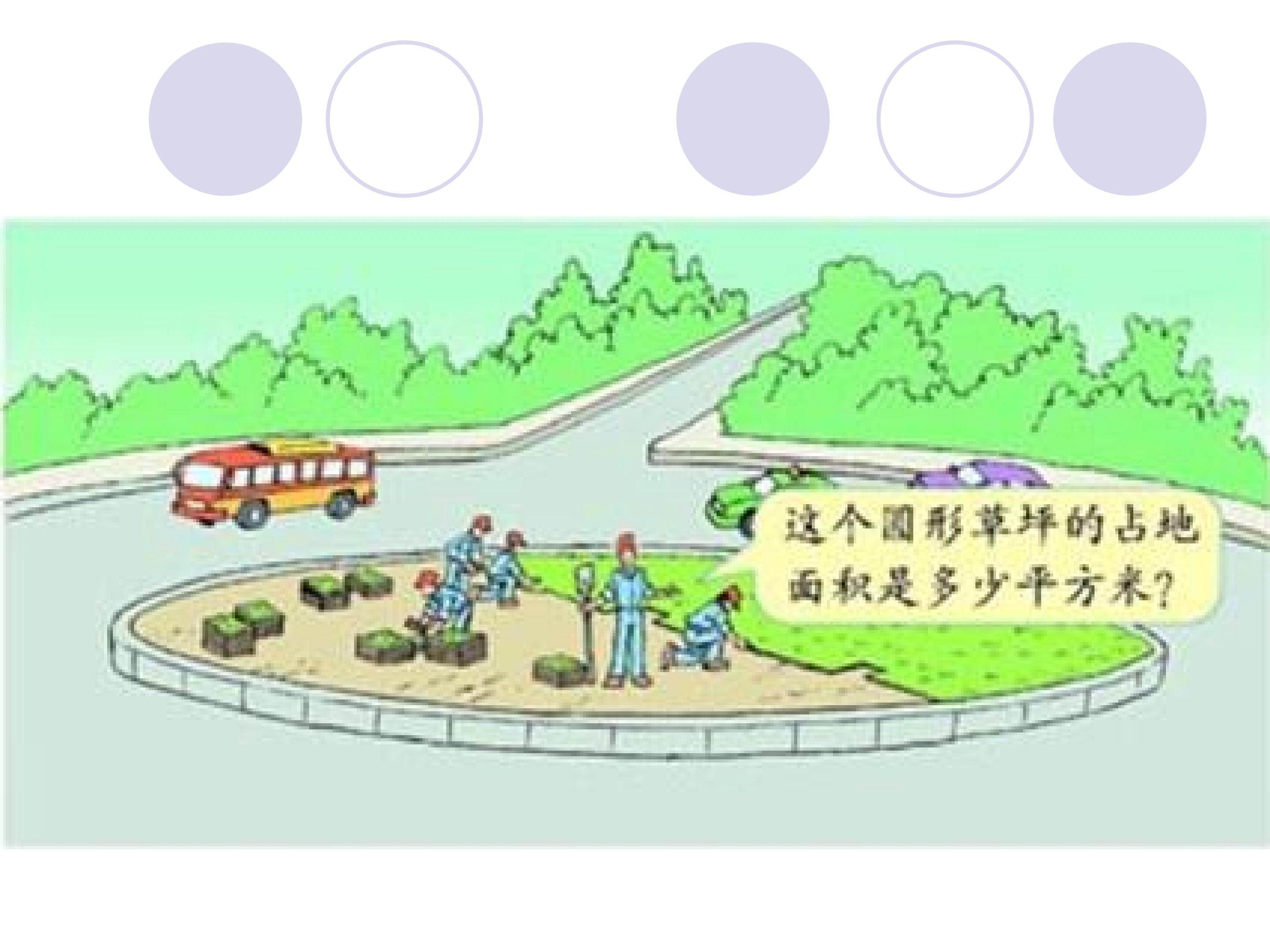 圆的面积