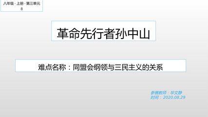 同盟会纲领与三民主义的关系