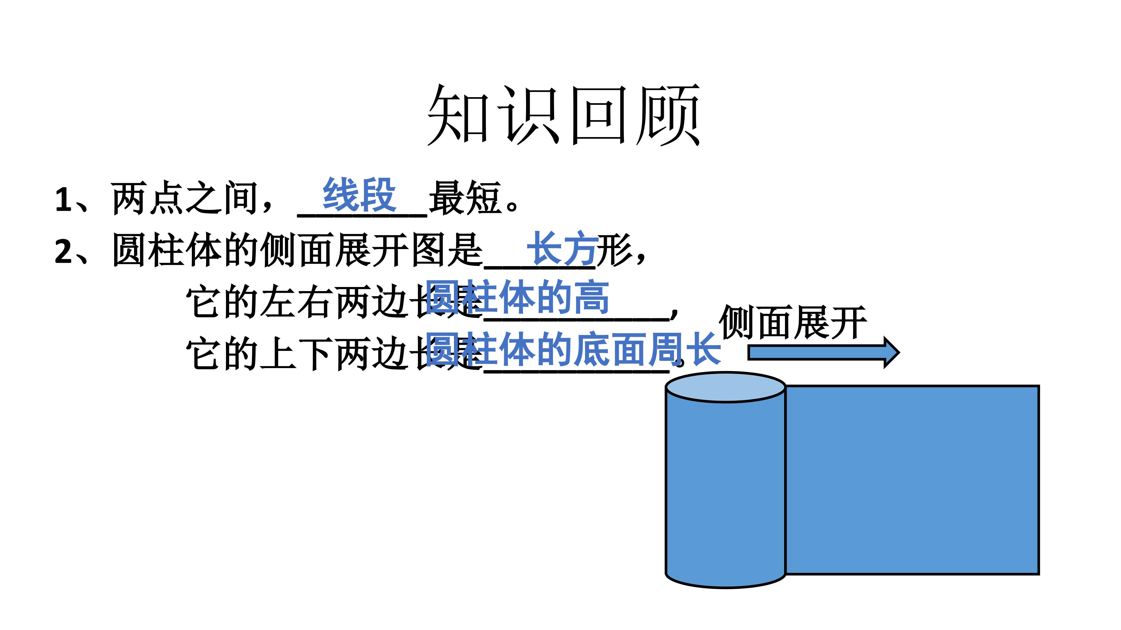 最短距离